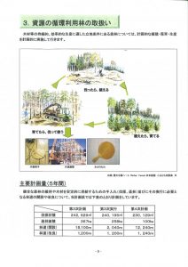 ２１世紀型の産業・社会への転換