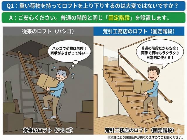 本当の収納と断熱の正解4